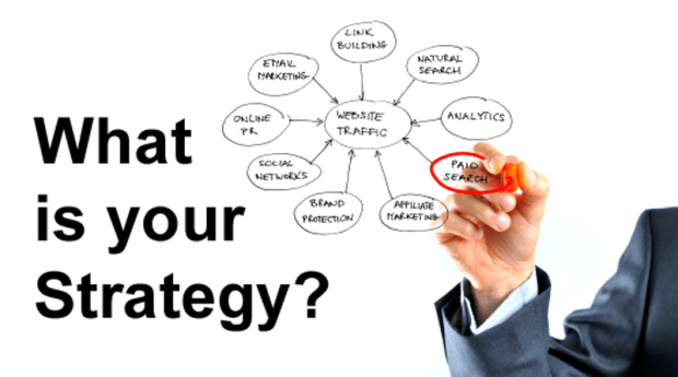 digital-marketing-strategy